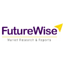FutureWise Market Research Logo