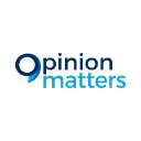 Opinion Matters Logo