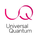 Universal Quantum Logo