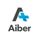 Aiber co uk Logo