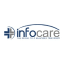 Infocare Healthcare Logo