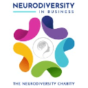 Neurodiversity in Business NiB the Neurodiversity Charity Logo