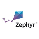 The Zephyr Project Logo