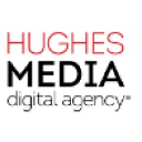Hughes Media Inc Logo