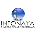 Infonaya Software Logo
