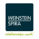 Weinstein Spira Logo