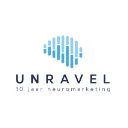 Unravel Neuromarketing Research Logo