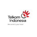 Telkom Indonesia Logo
