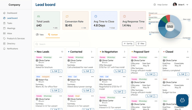 Leadboard_kanban.png