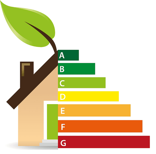 energy-label-6156377_960_720.png