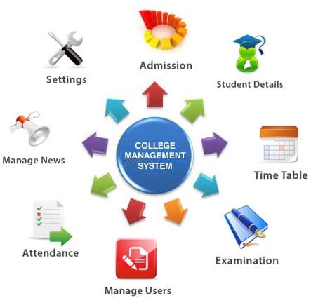 college-erp-software.jpg