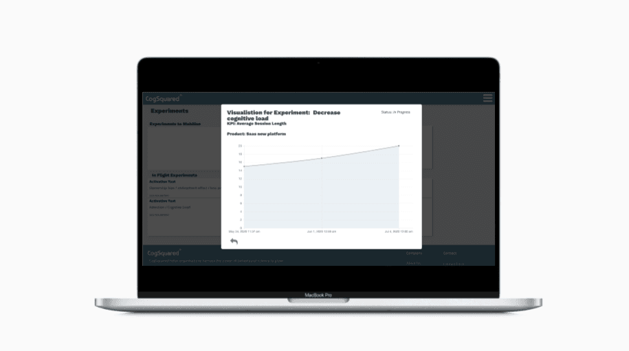 Macbook-visualisation.png