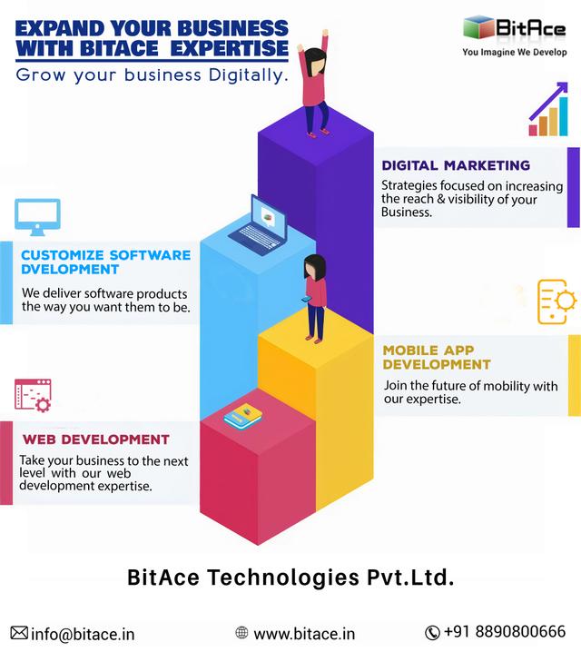 RAW_bitace_technologies_info..jpg