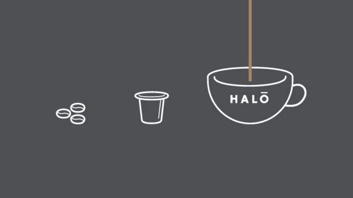 Halo, the greenest coffee pods