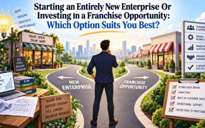 Starting an Entirely New Enterprise Or Investing In a Franchise Opportunity: Which Option Suits You Best?