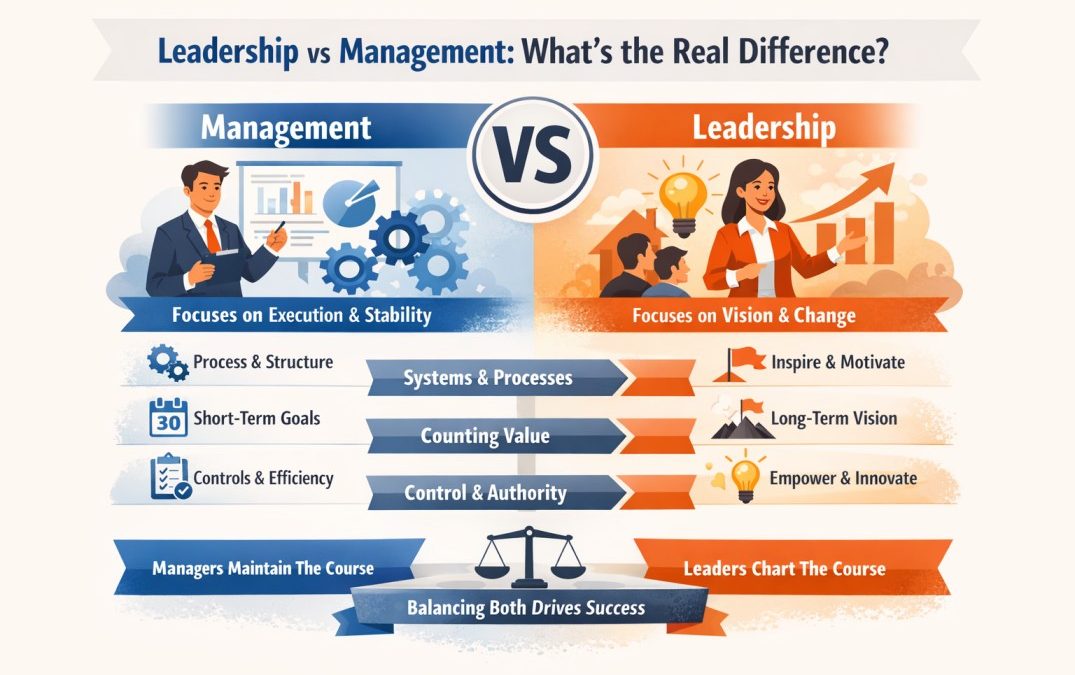 Leadership vs Management: What’s the Real Difference?