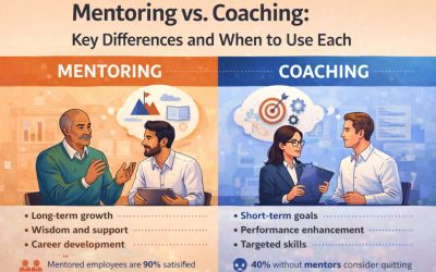 Mentoring vs. Coaching: Key Differences and When to Use Each