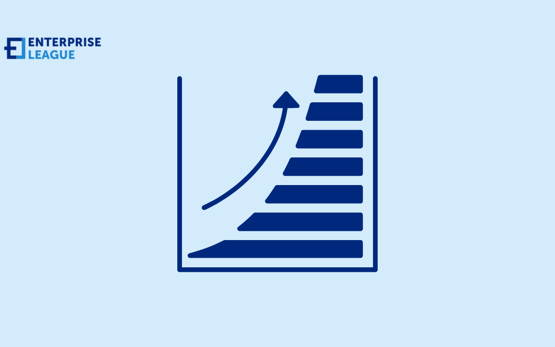 Are you prepared for the challenges of scaling your business?