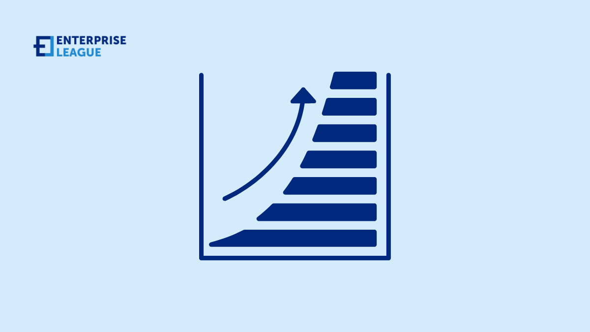 Preparing for the challenges of scaling your business