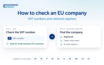 How to check an EU company: VAT numbers and national registers
