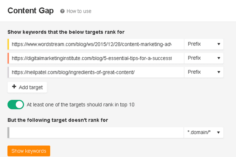 competitors-content Analysis competition content using Content Gap