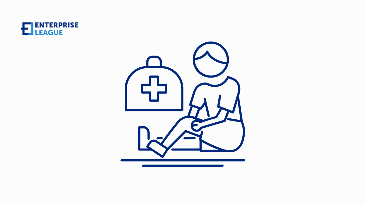 Steps should you take if injured while working
