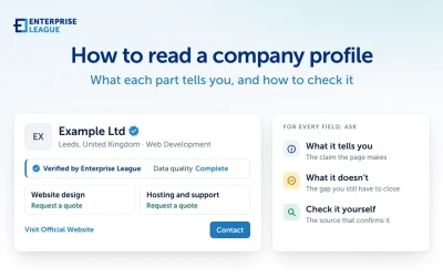 How to read a company profile on Enterprise League