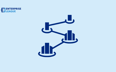 14 scalable business ideas that transform startups into empires