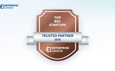 21 innovative B2C startups accelerating business growth (2026)
